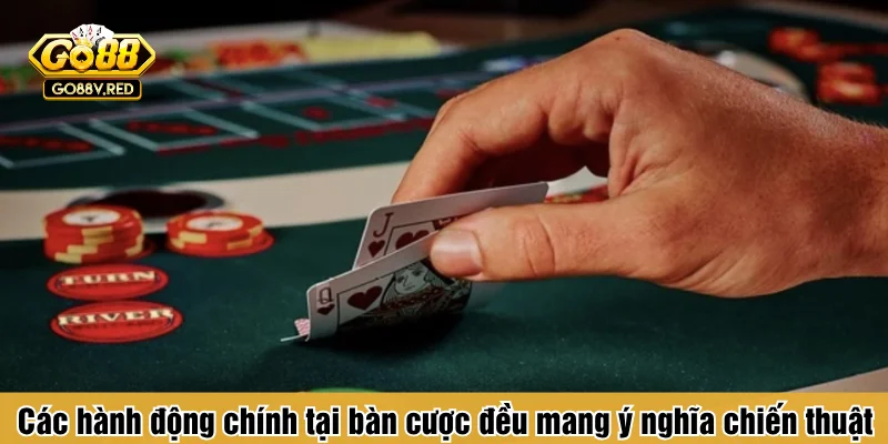 Các hành động chính tại bàn cược đều mang ý nghĩa chiến thuật