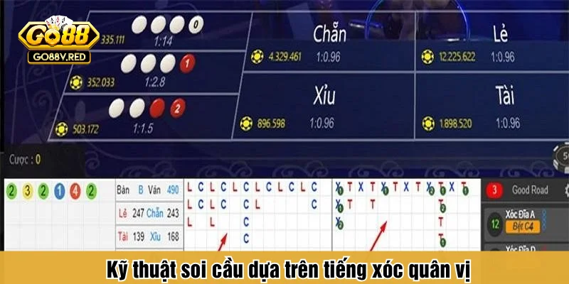Kỹ thuật soi cầu dựa trên tiếng xóc quân vị