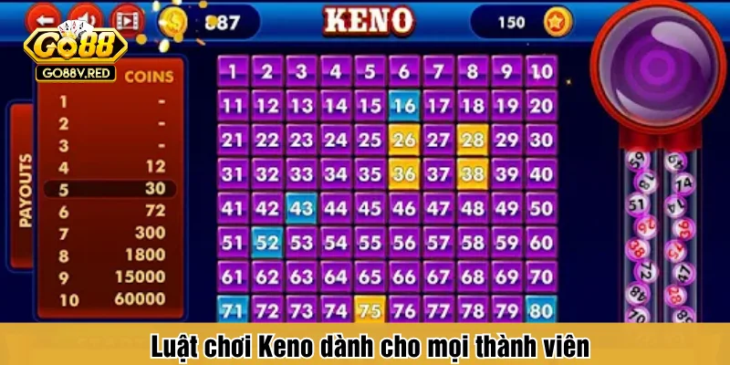 Luật chơi Keno dành cho mọi thành viên