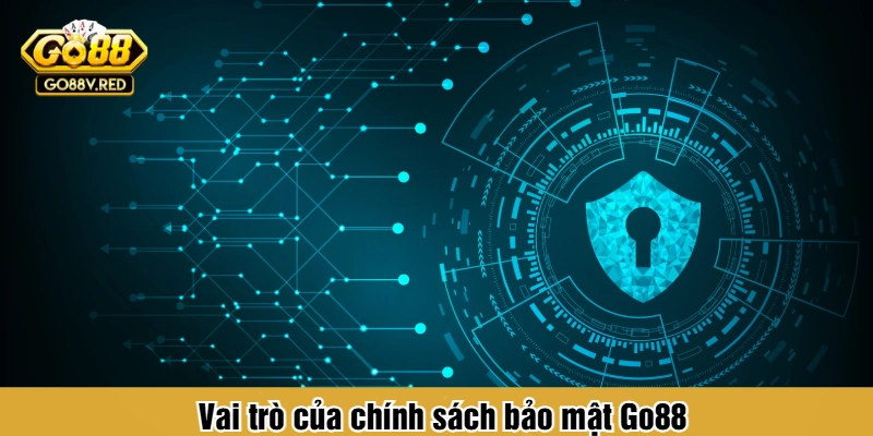 Vai trò của chính sách bảo mật Go88